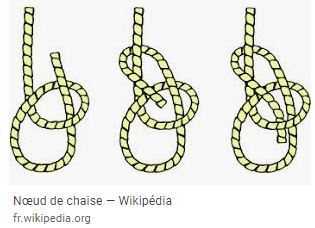 Noeud de chaise